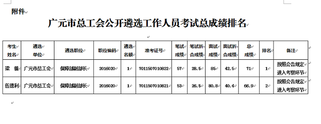 QQ图片20170216104942.png