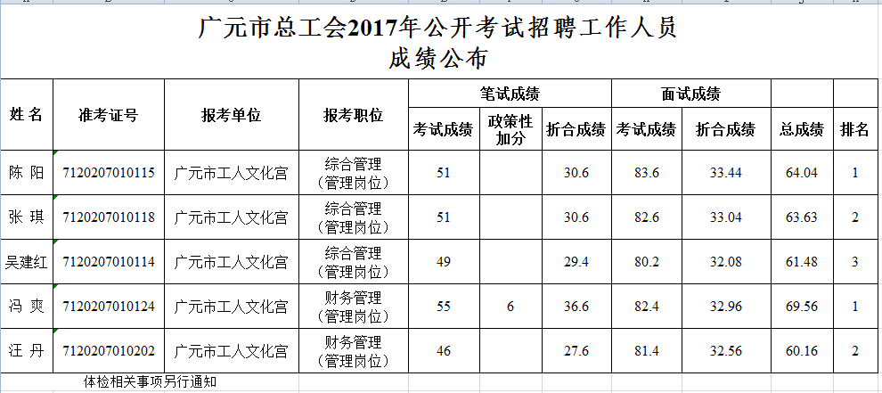 QQ图片20180118170429.png